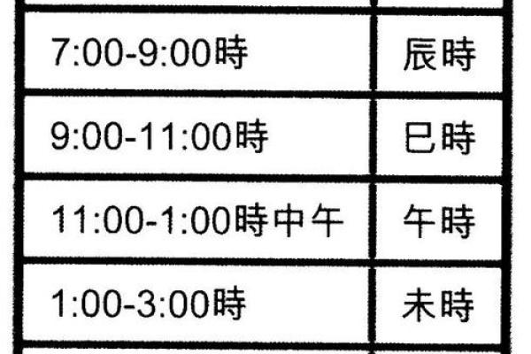 男孩巳时出生,命格分析与人生指导 男孩巳时出生,命格分析与人生指导