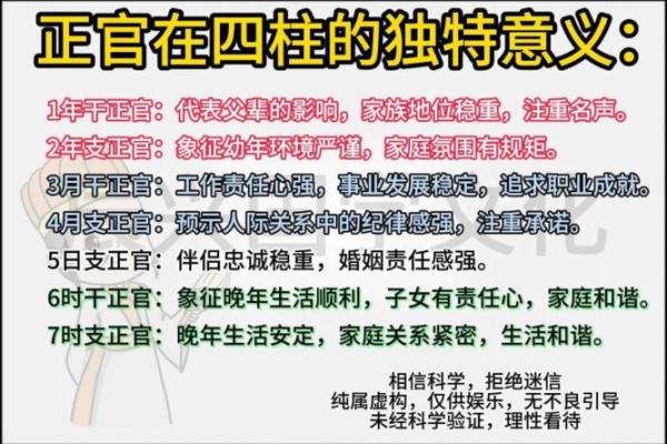 命理中正宫代表的含义与影响解析 命理中正宫代表的含义与影响解析