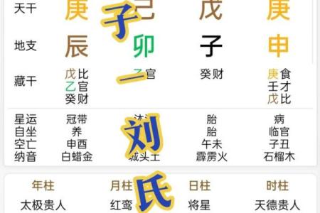 探秘女孩的命理：金木命属相之美丽与智慧