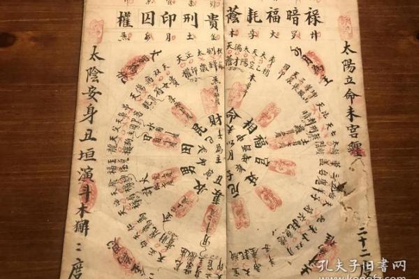 命格探秘：算命背后的秘密，你了解多少？