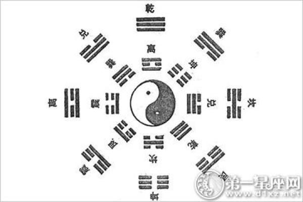 探究坎命居住风水：适合你的理想空间