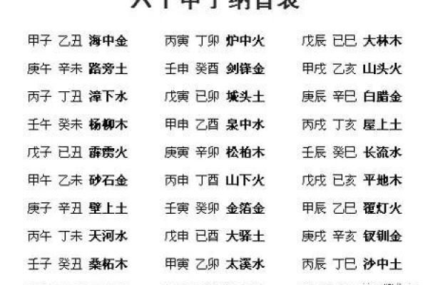 天河水命:适合从事的职业与发展方向探讨 天河水命:适合从事的职业与发展方向探讨