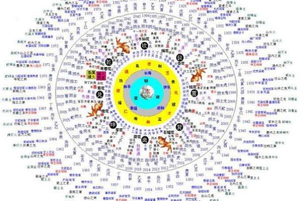 探寻癸亥大海水命的深意与命运轨迹 探寻癸亥大海水命的深意与命运轨迹