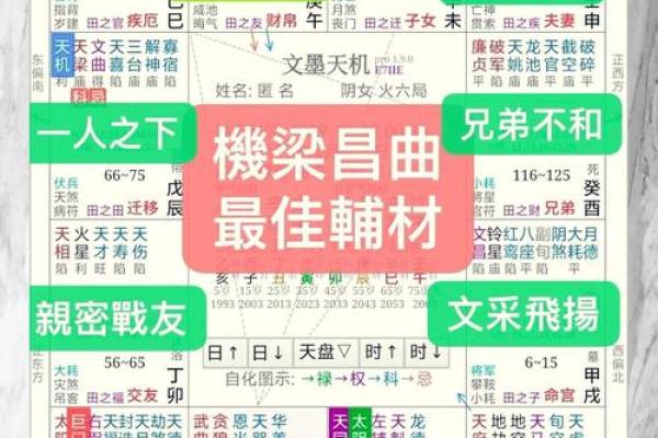 探寻五行缺失与命运的奥秘:如何用生辰八字了解自己 探寻五行缺失与命运的奥秘:如何用生辰八字了解自己
