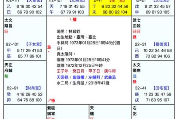 探讨男命八字:不同属性带来的命运变化 探讨男命八字:不同属性带来的命运变化