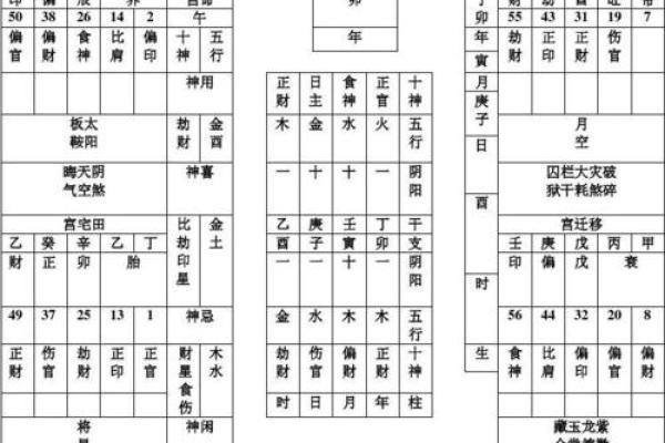 探秘盲师断命中的桃花煞：命理与情感的深刻联系