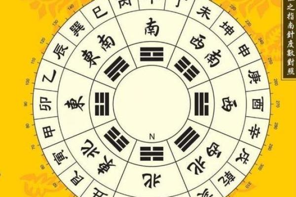 甲辰日,揭开命理背后的神秘面纱!命运与人生的那一抹光亮 甲辰日,揭开命理背后的神秘面纱!命运与人生的那一抹光亮