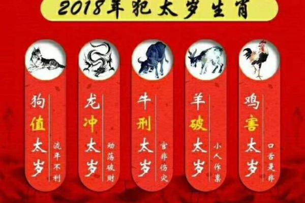 2022年牛年出生的人究竟是什么命？揭秘他们的命运与性格特点！