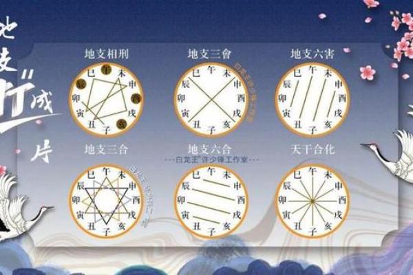 命运之土:不同土命宝宝的性格与培养之道 命运之土:不同土命宝宝的性格与培养之道