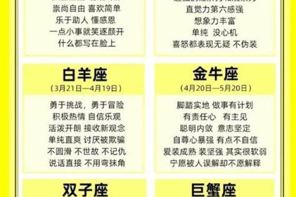 命理揭秘:你是星座中的哪一位?探寻你的星座特质与命运! 命理揭秘:你是星座中的哪一位?探寻你的星座特质与命运!