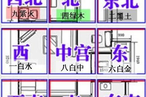 戊子仙命解析：适合的居住方向和风水布局指南