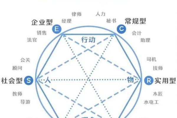 探寻石榴木命特质：适合从事的职业与发展方向
