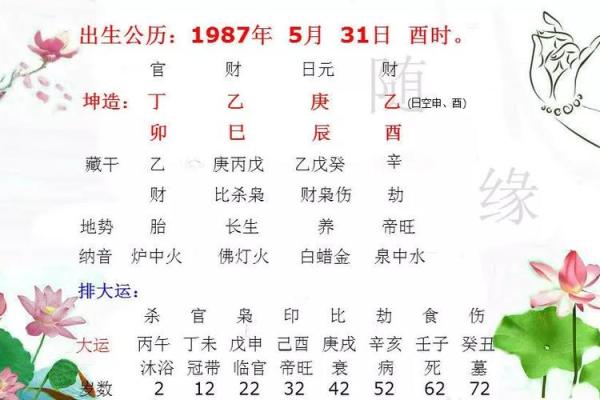 水命与火命的孤寡：探寻命理中的深层含义与影响