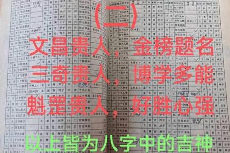 命带三奇的八字：揭开命运的神秘面纱