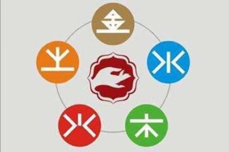 坎木命的人适合佩戴哪些首饰？解密五行与命理的奇妙关系