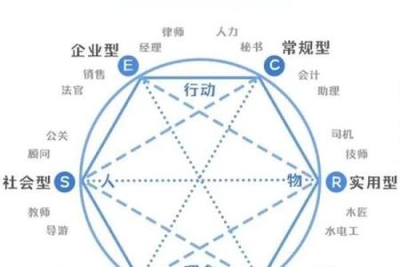 探寻石榴木命特质：适合从事的职业与发展方向