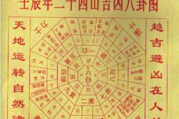 探讨甲戌仙命:若何选择适宜的风水宝地坐山? 探讨甲戌仙命:若何选择适宜的风水宝地坐山?