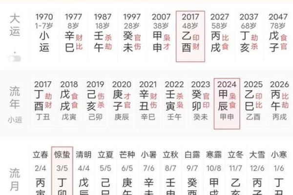 壬午庚戌丙辰戊子的命运解析与人生启示