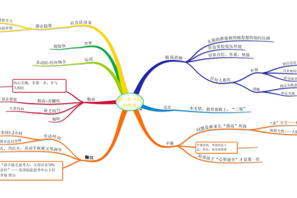 探秘农历24日出生的命理特点与潜在性格