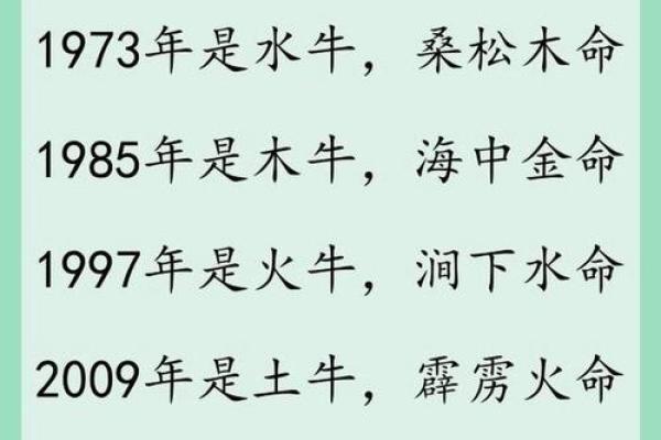 73年属牛人的命运解析:稳健与突破的平衡之道 73年属牛人的命运解析:稳健与突破的平衡之道