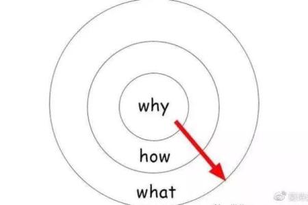 风水大师的命格解析：如何通过命理揭示成功的秘密