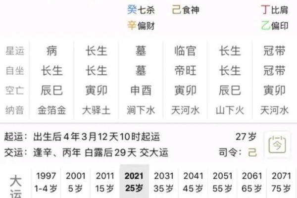 探寻命理:哪些命格的人更适合踏入赌博的世界? 探寻命理:哪些命格的人更适合踏入赌博的世界?