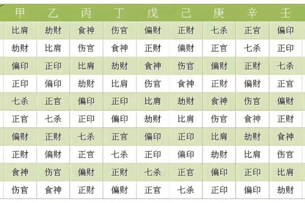 探寻命理:哪些命格的人更适合踏入赌博的世界? 探寻命理:哪些命格的人更适合踏入赌博的世界?