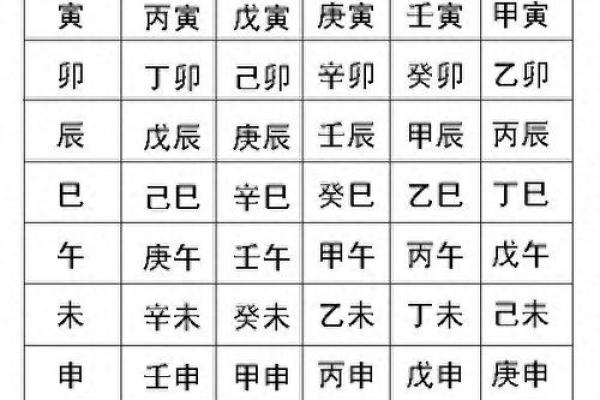 命里戊午：揭开命理中的独特魅力与人生启示