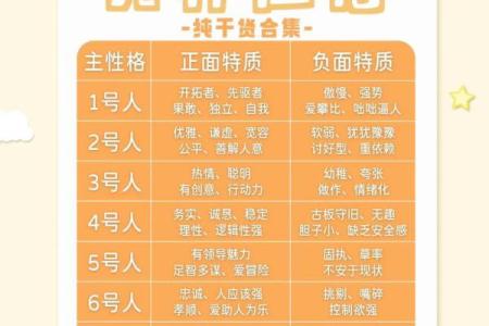 解读19月29命：神秘数字背后的命运密码