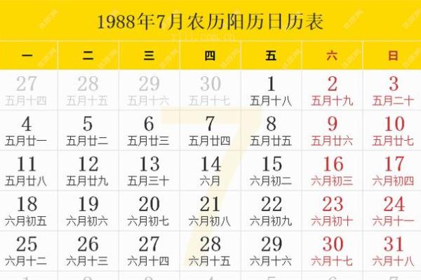 1985年正月十七的命运与性格解析