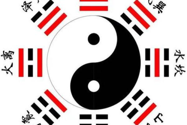 庚辰时的命理揭秘：如何通过八字找到人生的方向与机遇
