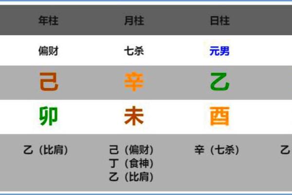 探秘1974年：一个充满木命能量的年份