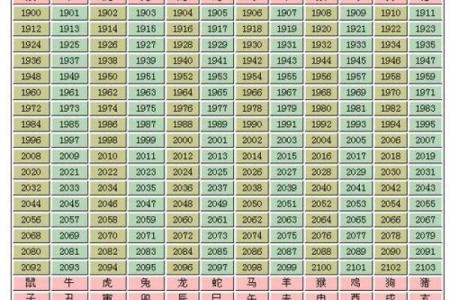 属鼠与属猪的命运解析：洞悉生肖背后的智慧与财富