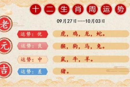 探秘辛丑年腊月十八：命理与运势的深度解读
