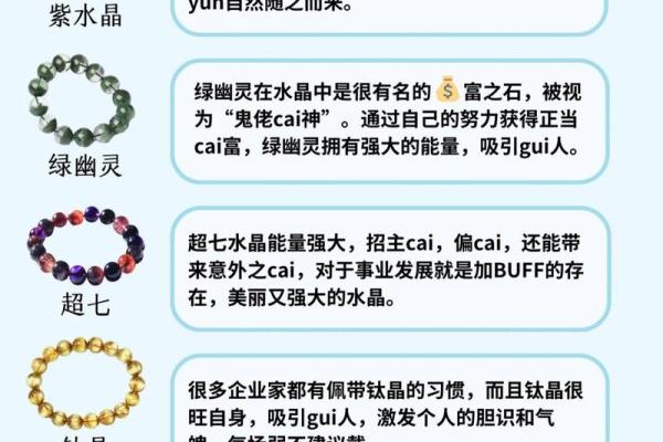 探索紫水晶的神秘命格，揭示其与命运的秘密！