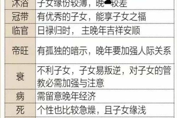 1959年出生人的命理分析与五行属性探讨
