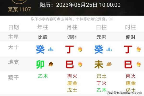 揭秘日元脑中癸卯命：探寻你的内心世界与命运走向