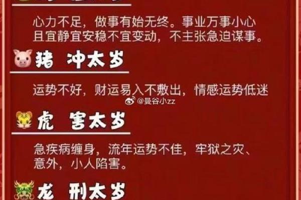 2020年出生的儿童属什么命？揭示其命运特征与影响！