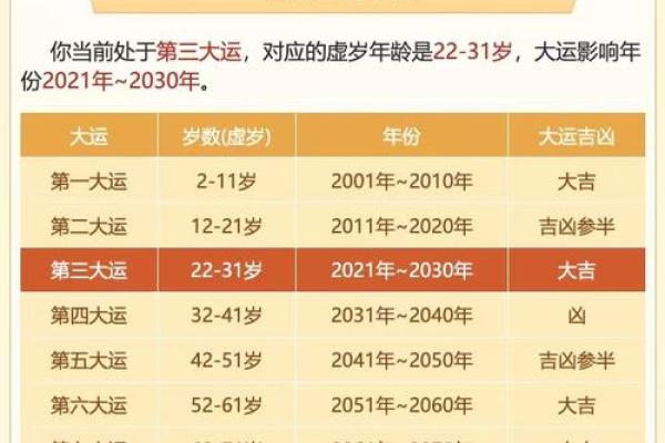 命之星关系：探索命运与个性之间的奥秘