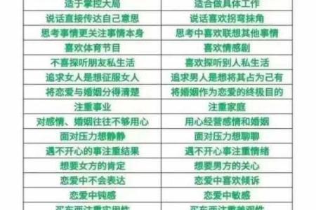 2023年出生宝宝命运解析：从五行看未来发展与性格特点