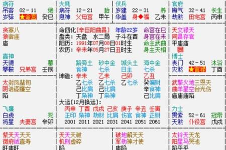 28岁是什么命？探秘人生转折点与命运之谜