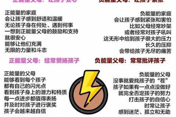 解读宝宝命格，助您发现缺失元素与个性潜力