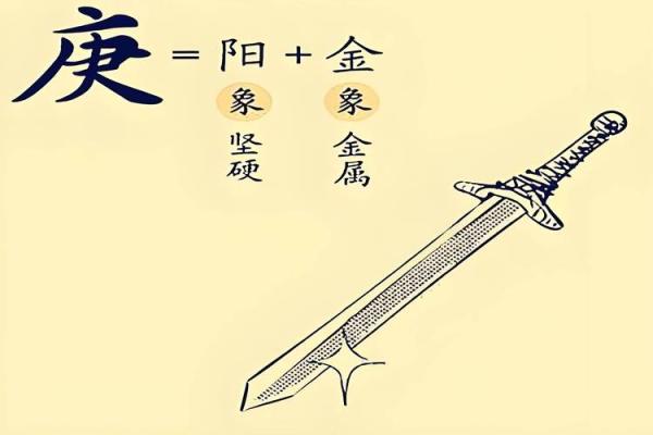 鼠年腊月十八：探寻命运的秘密与五行之谜