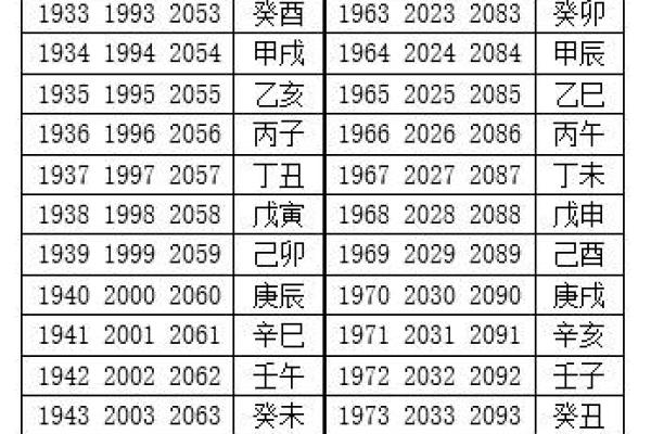 1986年12月份出生的人命运与性格分析