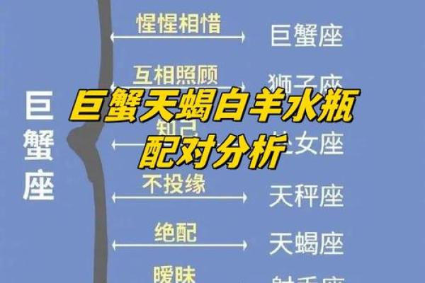 十二星座男：注定了的命运与个性分析