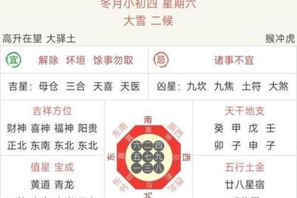1998年正月十二，命理与运势的神秘揭示