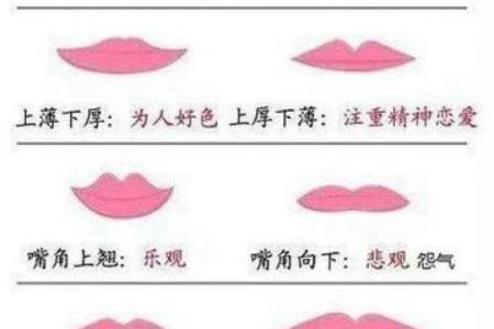 命运与面相:解析哪些五官缺陷会影响人生运势