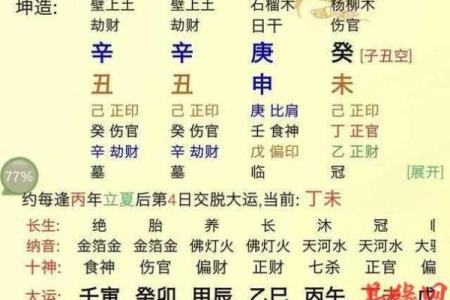 如何辨别你的命格：解读八字与五行的奥秘