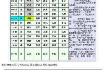女命财星旺的意义与影响有哪些？