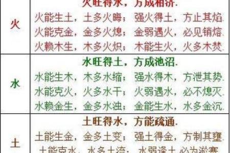 木命的最佳居住楼层:提升运势的秘密分享